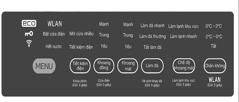 Hướng dẫn sử dụng tủ lạnh Hitachi nội địa